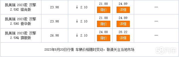 凯美瑞限时让利促销 欢迎到店试乘试驾