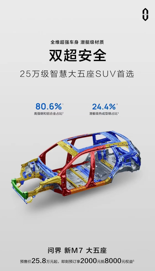 以安全为基石 问界打造全场景智慧安全体系