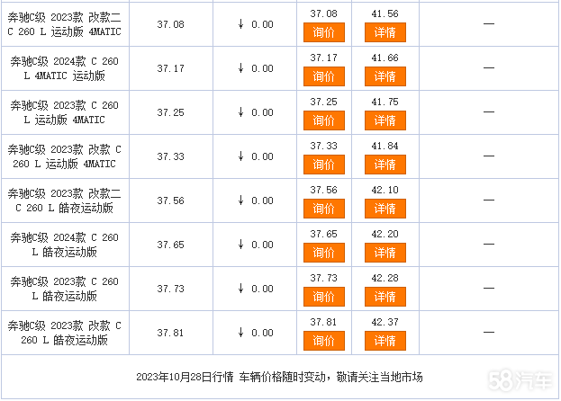 奔驰C级店内降价促销  欢迎莅临鉴赏