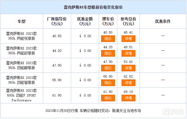 ׿˹RX40.5 ӭѯ