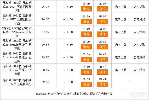 昂科威让利促销中 限时优惠高达4.5万