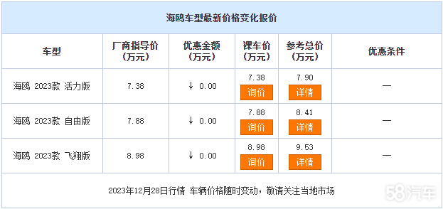 海鸥正价销售中 目前售价7.38万元起