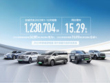 新能源、海外销量创历史最佳！长城汽车2023年销售超123万辆 同比增长15.29%