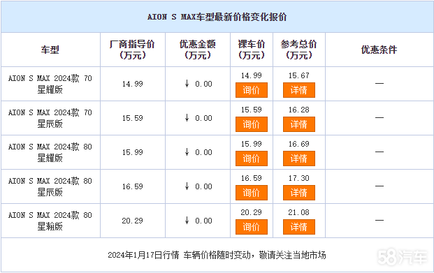 AION S MAXĿǰ۸ȶ ۼ14.99