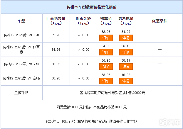 传祺E9目前价格稳定 售价32.98万元起