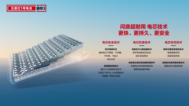 专为中国新能源商用车研发！五菱红1号电池正式发布