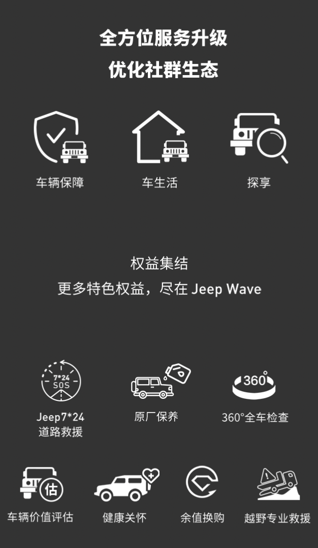 出行无忧 自在探享 “Jeep Wave”出行无忧服务包正式上线