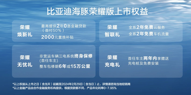 自进化型冠军海豚荣耀版 9.98 万元起售