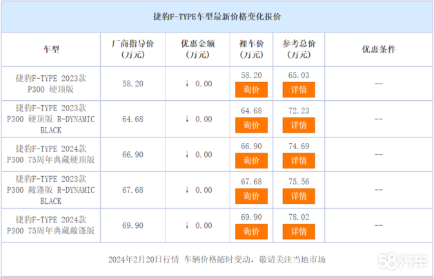 捷豹F-TYPE热销当中 售价58.2万元起