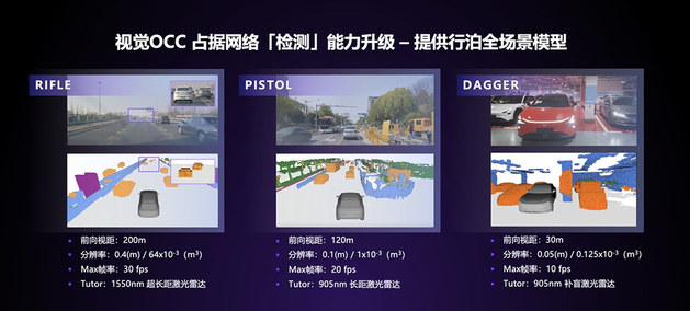 人车家生态上车 极越AI DAY发布V1.4.0版本