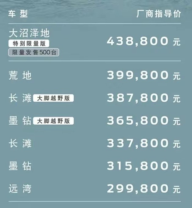 售价29.98万元起 国产福特烈马北京车展上市