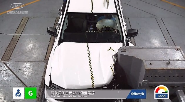福特游骑侠荣获C-IASI优秀评级 树立皮卡安全新标杆