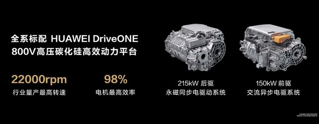 智界S7成高端纯电轿车市场销量前三 重新定义年轻人的选择