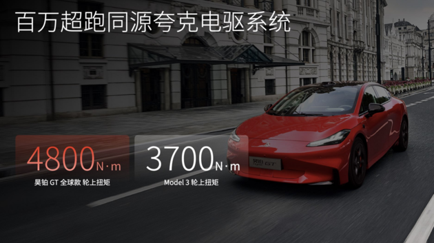 昊铂GT全球款正式上市，售价区间20.39万元-25.99万元