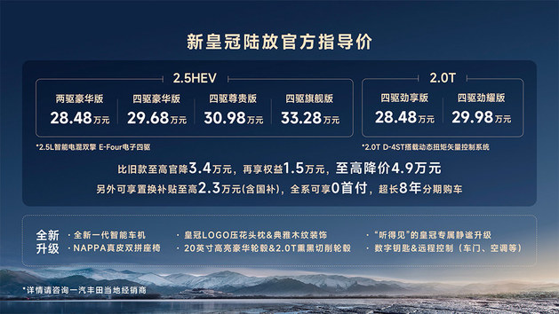 新款皇冠陆放上市 28.48万起/降价4.9万