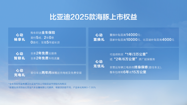 比亚迪2025款海豚宠爱焕新暨第70万辆