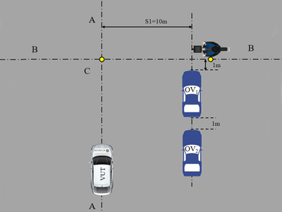 限速≠安全无忧 C-NCAP引入AEB车对电动自行车测试评价场景