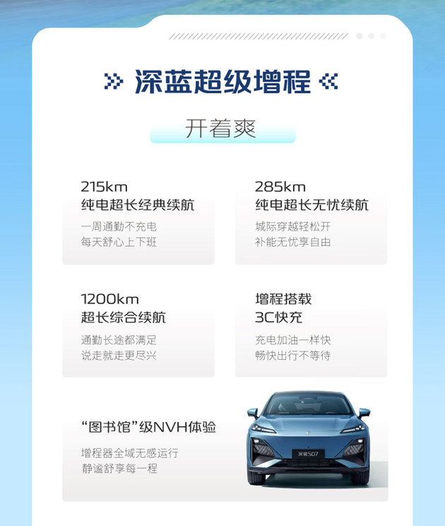 深蓝S07华为智驾配置曝光 NCA优于特斯拉model y