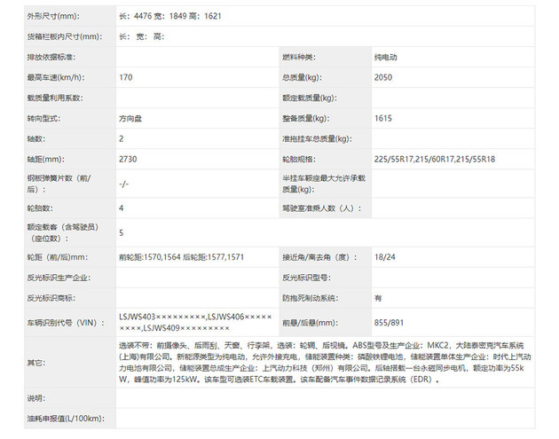 名爵全新电动SUV亮相工信部 定名MG S5