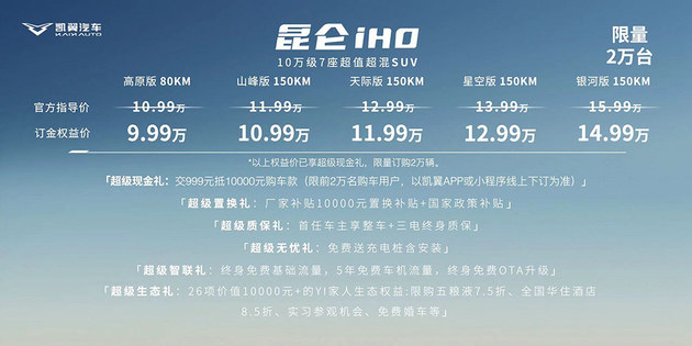 凯翼昆仑iHD上市9.99万起 高品质超混SUV