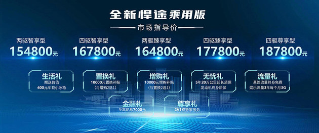 江淮全新悍途乘用版成都车展上市 15.48万起售