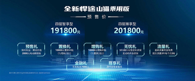 江淮全新悍途乘用版成都车展上市 15.48万起售