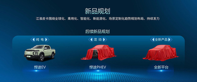 江淮全新悍途乘用版成都车展上市 15.48万起售