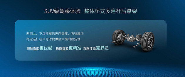 江淮全新悍途乘用版成都车展上市 15.48万起售