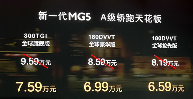 新一代MG5惊爆一口价6.59万起 真可以买