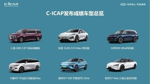 14款车型实力PK 中汽测评C-ICAP和C-GCAP结果权威发布