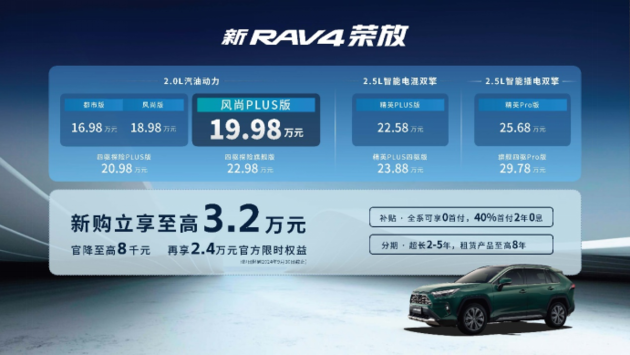 一汽丰田新RAV4荣放&新HARRIER凌放焕新上市