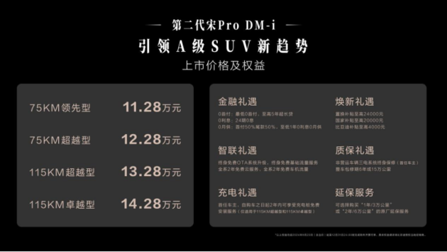 大美智省值！第二代宋Pro DM-i上市 11.28万元起