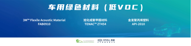 “中国健康汽车研究计划” ——2024年“零甲醛”汽车技术研讨活动成功举办