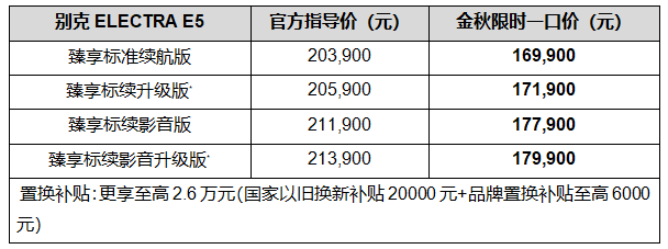 别克ELECTRA E5限时一口价16.99万元起