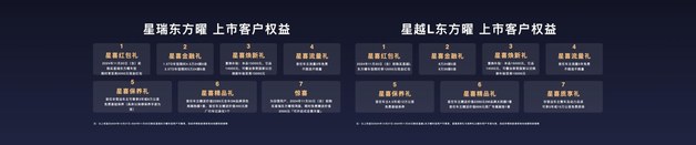 吉利中国星东方曜正式上市，星瑞系9.97万起，星越L系14.77万起