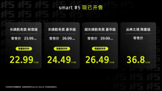 车圈年度最大车友聚会 smart times 2024完美落幕