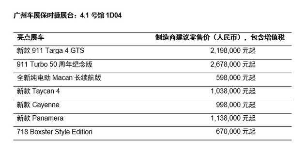 新款 911 Targa 4 GTS领衔 保时捷多款新车广州车展上市