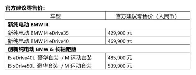 宝马集团三大品牌亮相羊城 展现“新、智、趣”