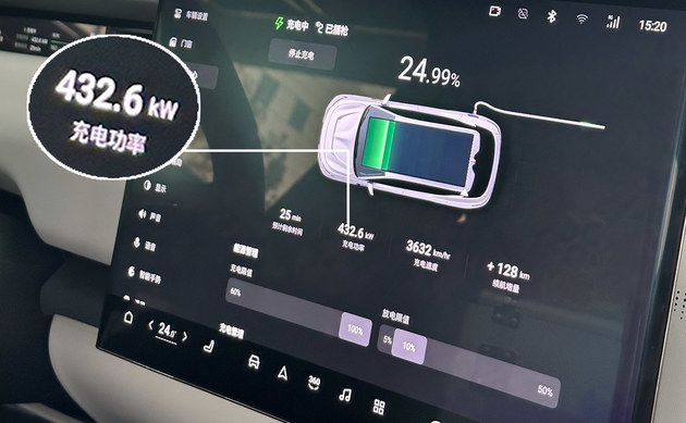 充电3分钟补能150公里 岚图知音真的没有充电和续航焦虑？
