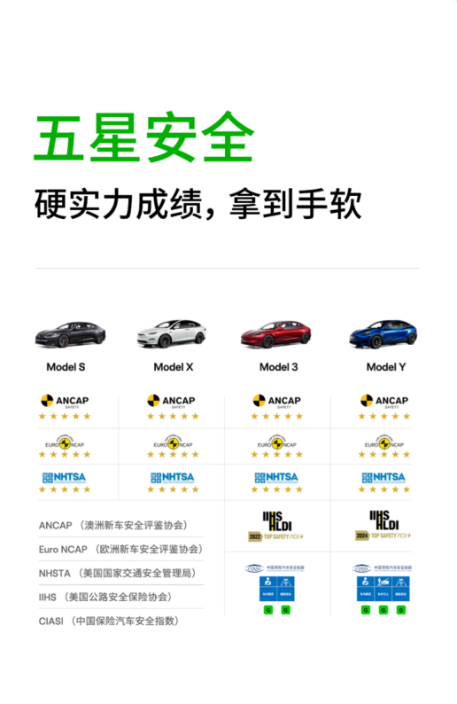 特斯拉上海超级工厂11月交付7.9万辆电动车，国内销量超7.3万辆创年内新高