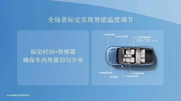 五菱星光S高销量源于高品质，硬核实力解决冬季出行痛点