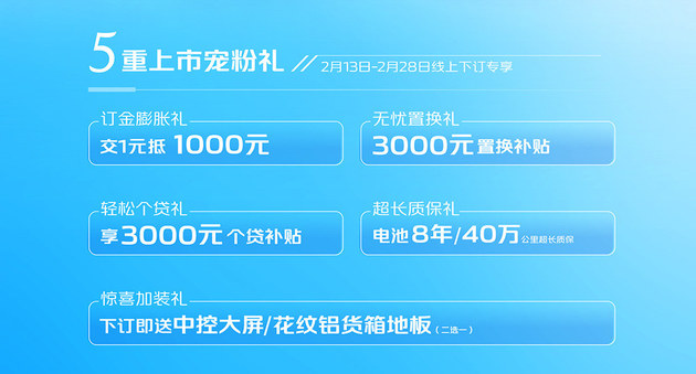 新一代长安睿行EV EM60/EM80上市 7.19-7.59万起