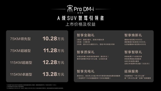 宋Pro DM-i智驾版上市，售10.28万元起