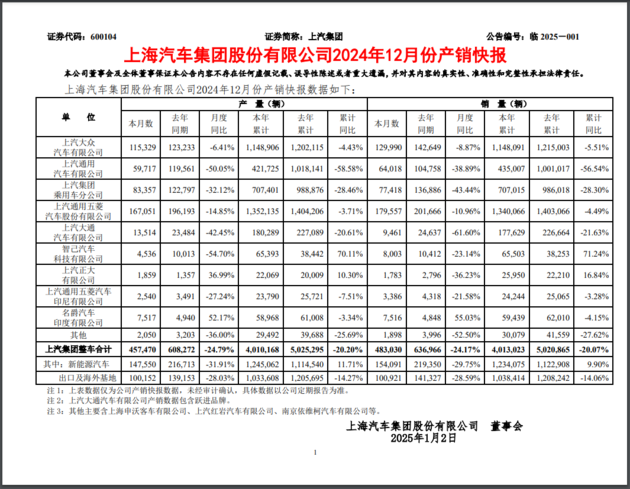 又来！“结界兽”华为即将迎来“第五界”