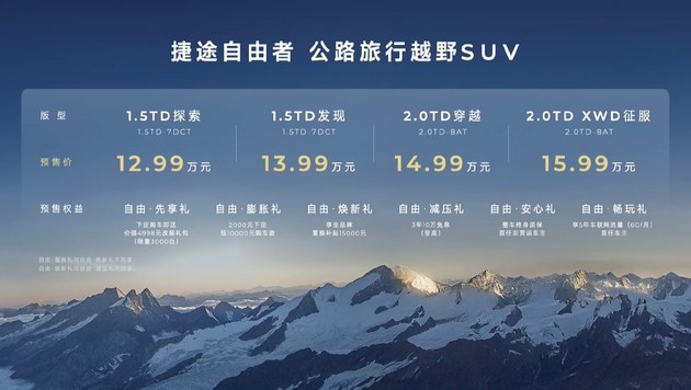 让年轻人圆梦越野 捷途自由者12.99万起预售