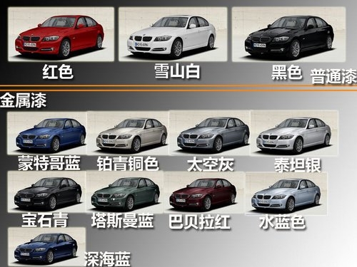 宝马新3系4缸车最高差8万 到底该选择谁