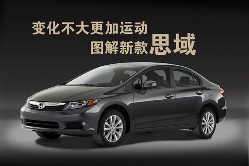 变化不大更加运动 图解新款本田思域