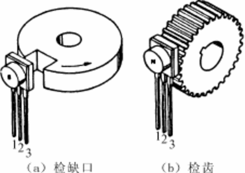 汽车技术 霍尔（Hall）加速度传感器