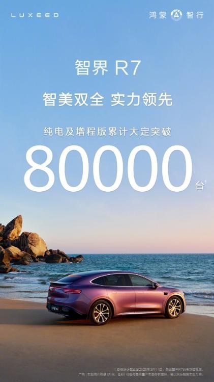 打赢Model Y！智界R7大定突破8万辆：30万新能源SUV销量第一