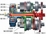 汽车电子技术 变速器的电子控制（三）